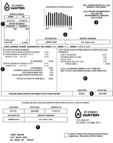 city of orange water bill.